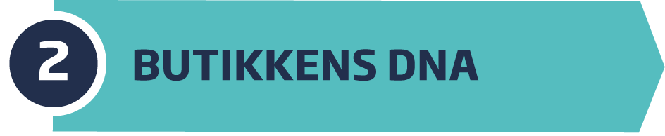 RR_02_butikkens_DNA