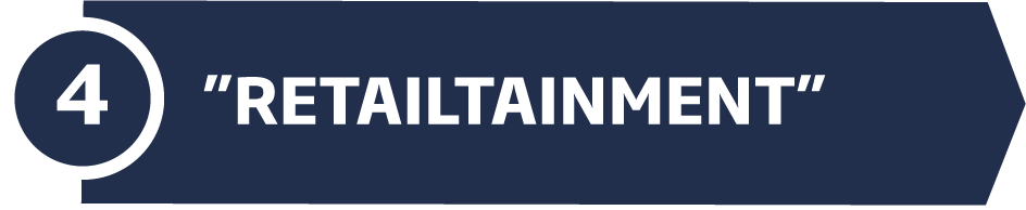 RR_04_retailtainment