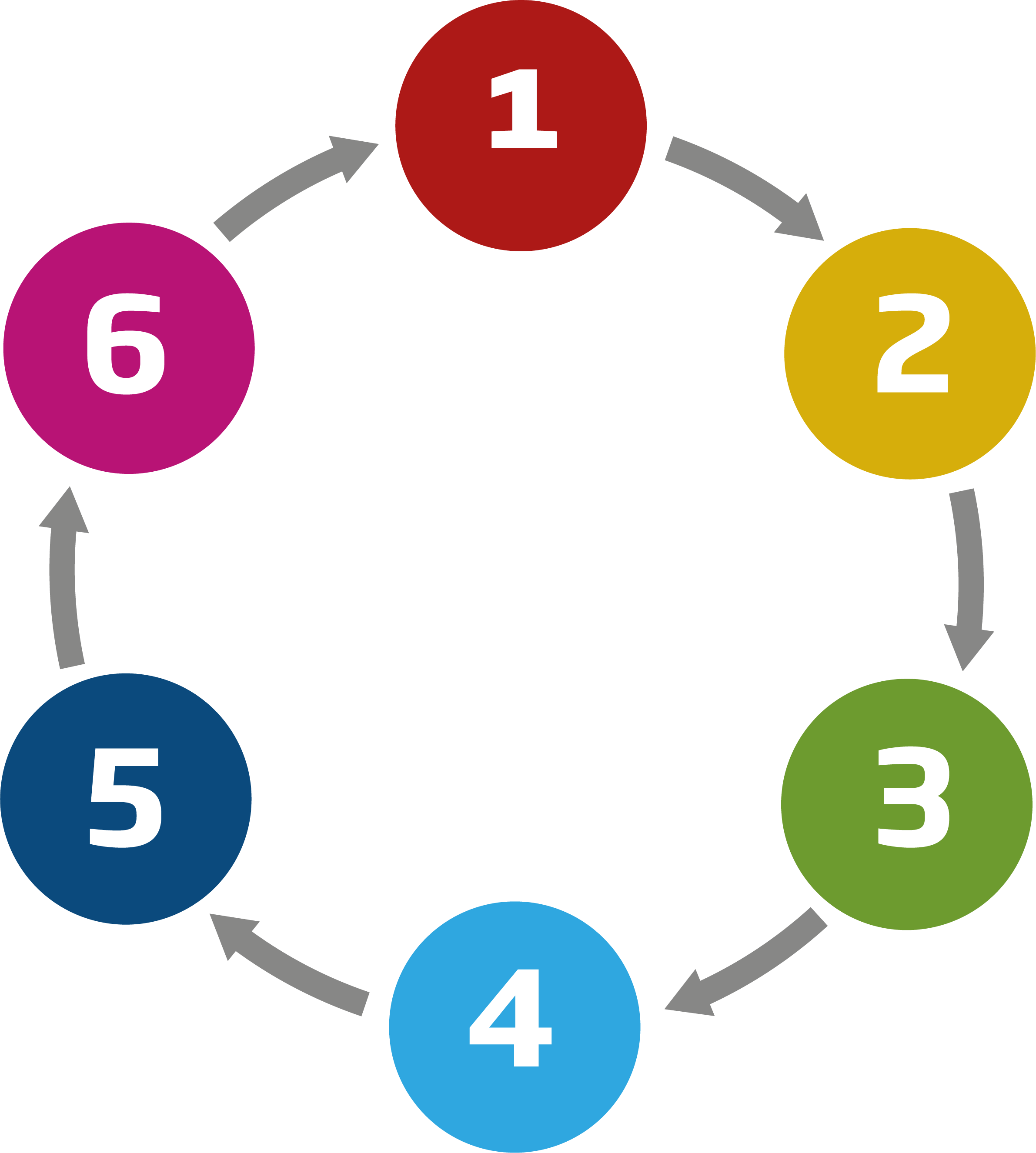 RR_TOOLBOX_fasemodel_model_NUMMER_uden_txt_v3