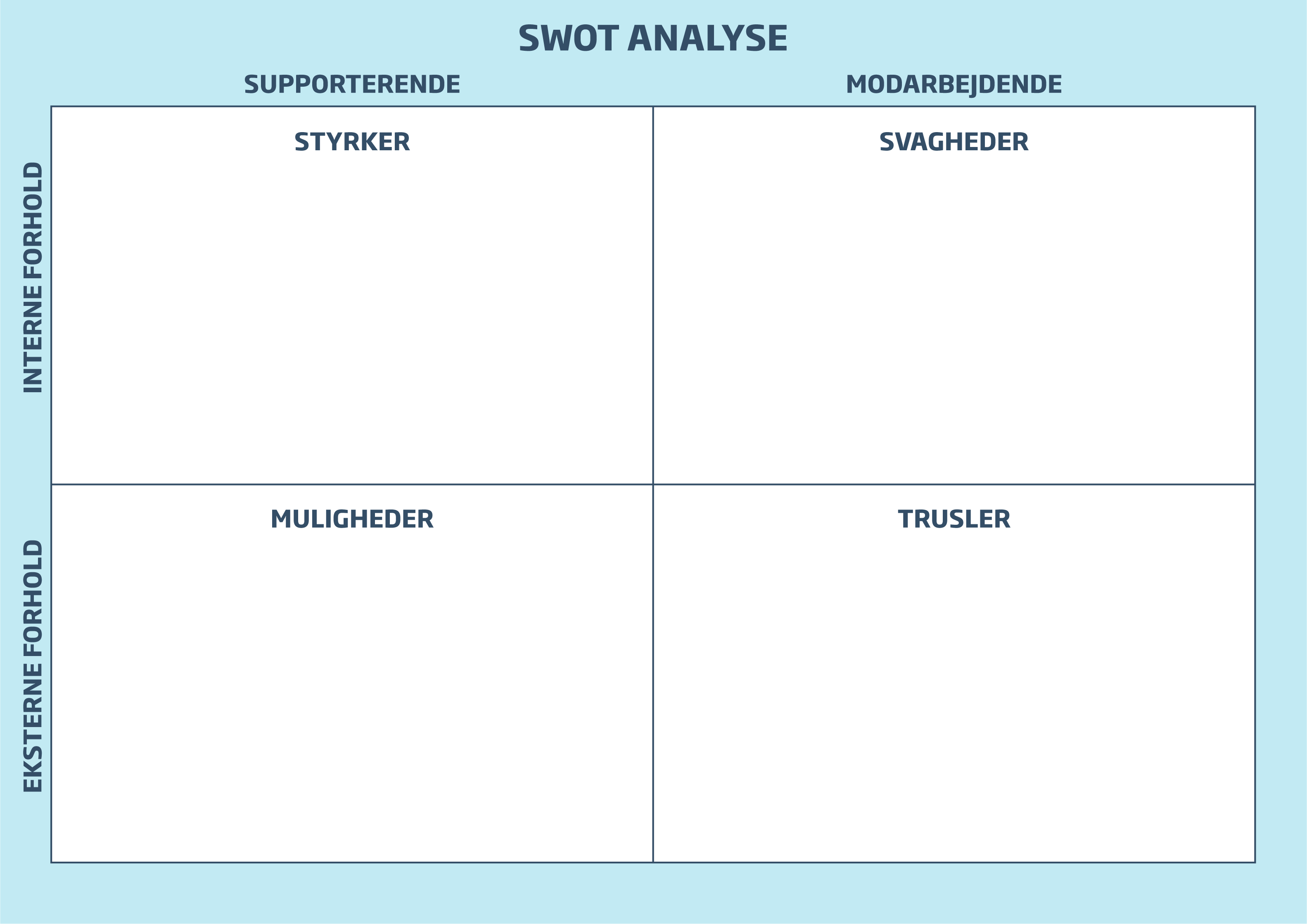 RR_toolbox_swot_canvas_colour