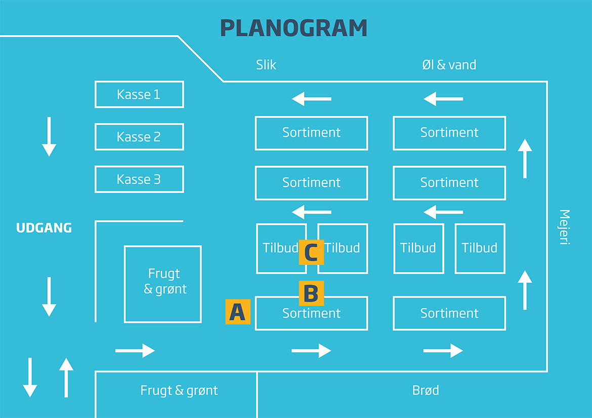 RR_planogram_1170